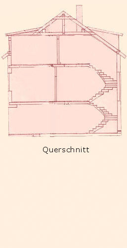 Querschnitt